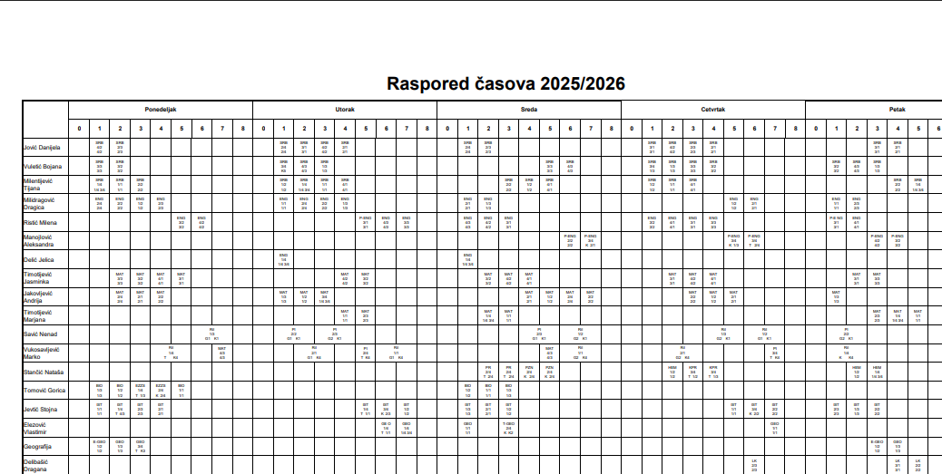 5-nacina-za-efikasno-upravljanje-depresija